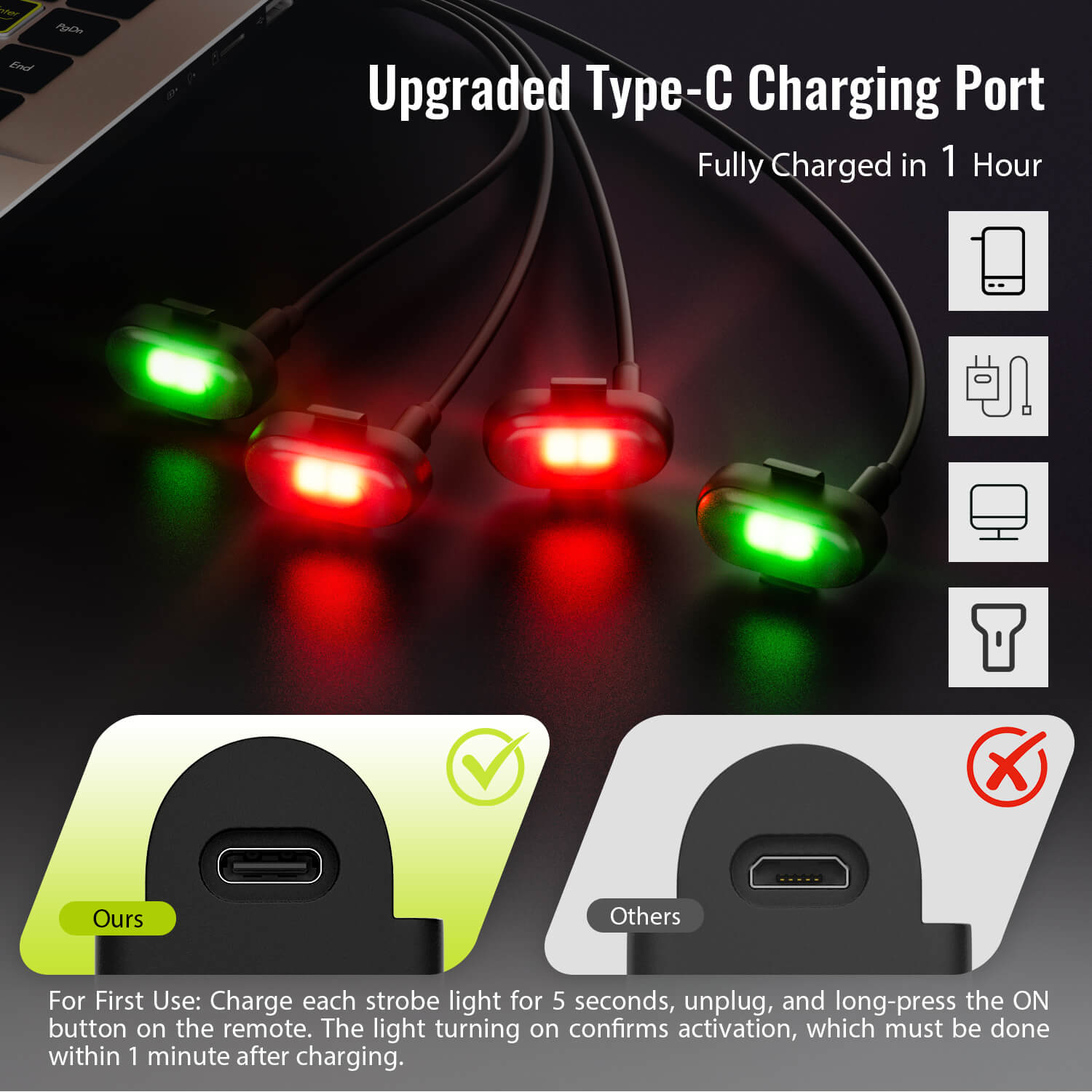 Wireless LED Lights-RG3