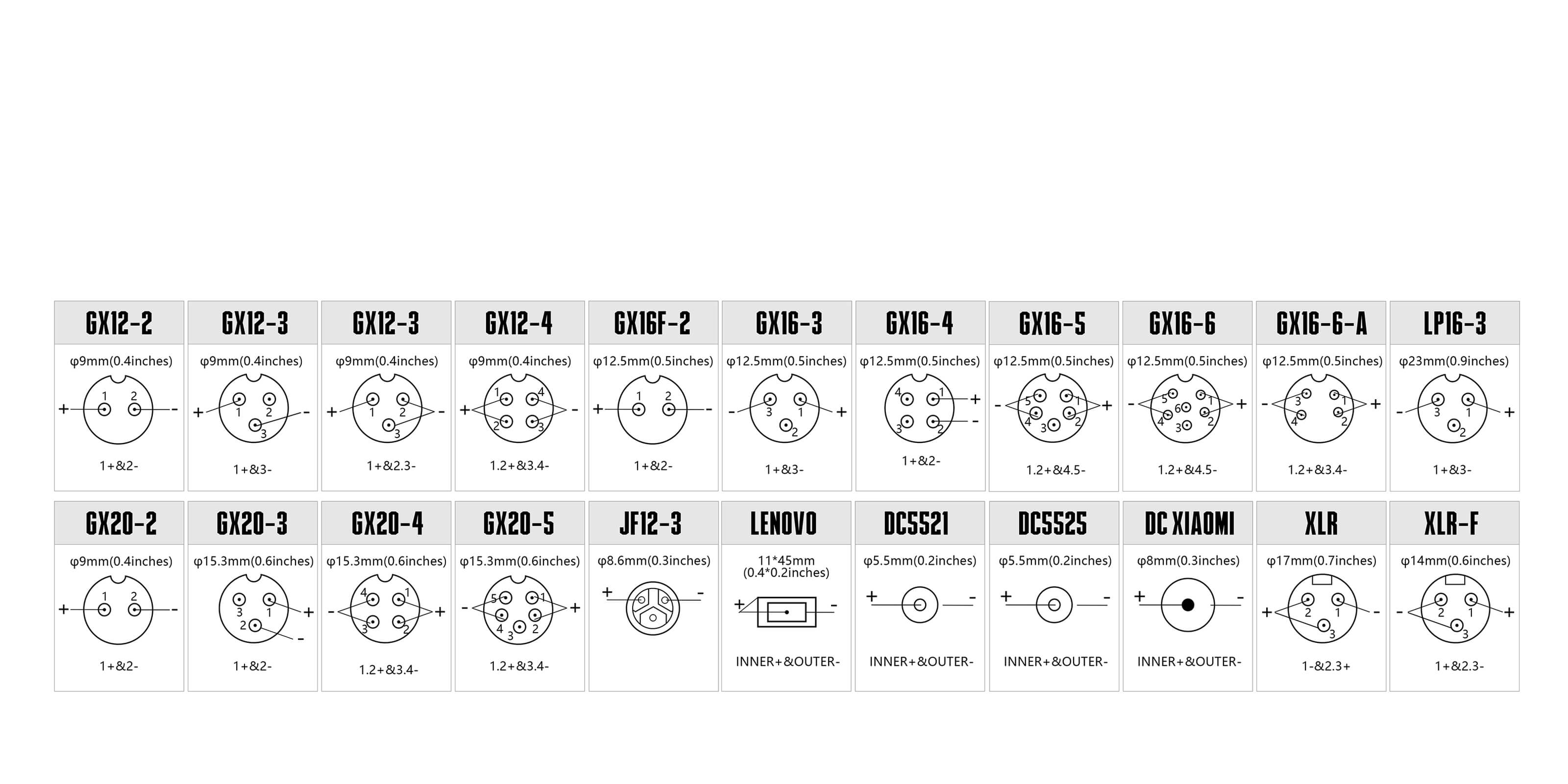 GX-XT60 Adapters (2 x XT60 Male) For Fast Chargers